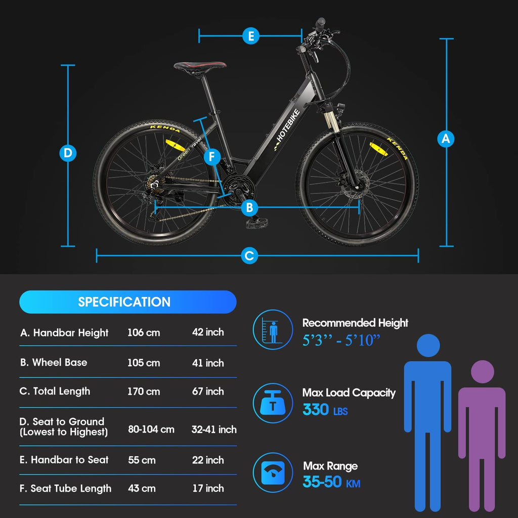Ride Easy, Ride Stylish – The City Slicker Step-Through E-Bike, Model A5AH26