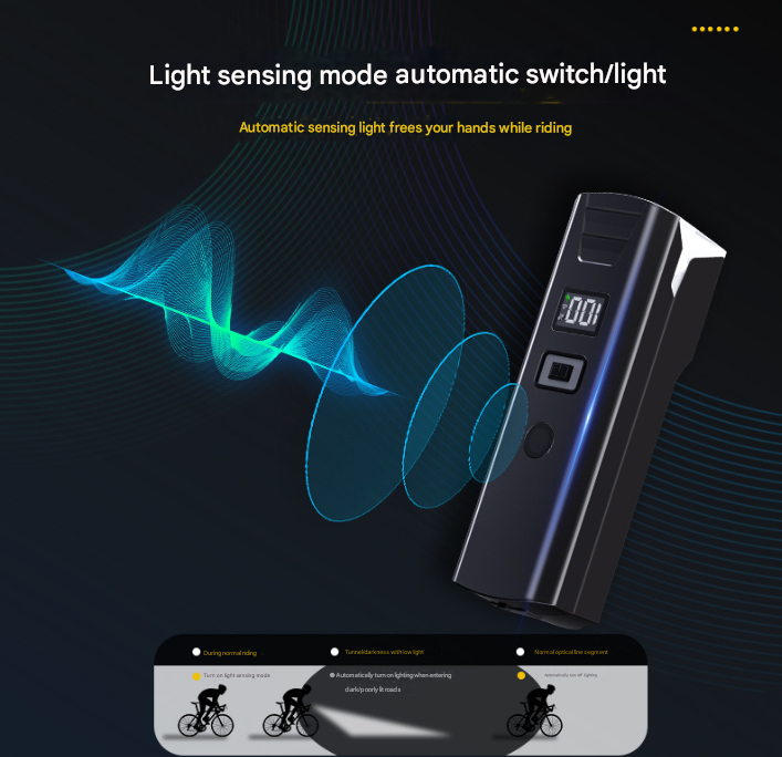 Bike Headlight - Rechargeable LED Bicycle Front Light, 85° Floodlight (Battery Display Model)