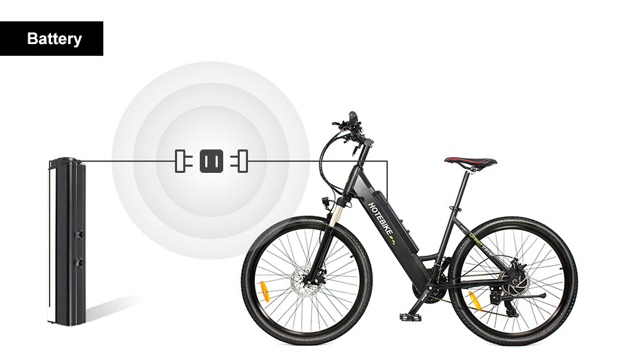 Ride Easy, Ride Stylish – The City Slicker Step-Through E-Bike, Model A5AH26