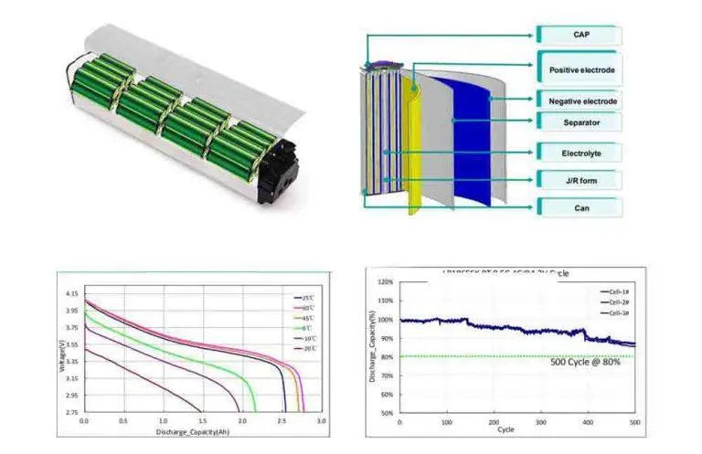Experience Peak Performance with the A6AH29 Versatile Rear Motor Mountain E-bike