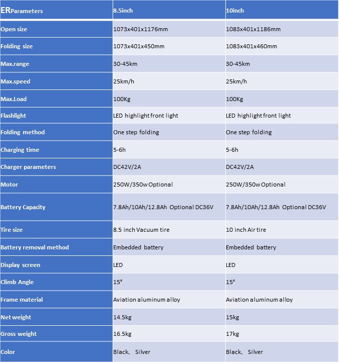 X8-350W Folding E-Scooter: Ultimate Power, Portability & Performance in One Ride